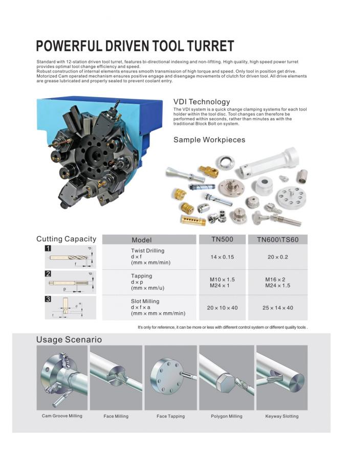 Drehbank-Drehungs-Mühlmitteschrägenbett cnc-Drehbankmaschine cnc-Maschineriegroßhandelslieferant CNC-HDTN600 stellt her