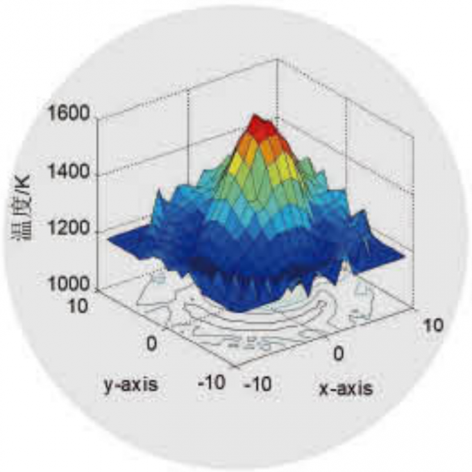 DTC500 Vertikal CNC-Fräsen-Bearbeitungszentrum Hochpräzisions-Vertikalbohr- und Tapping-Zentrum 4