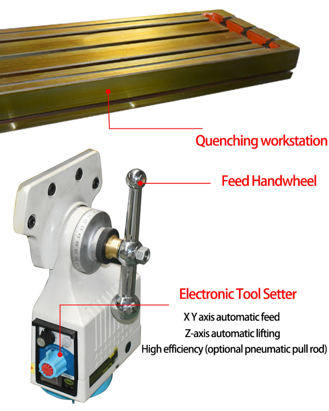 Maschine mit Turm 5H Fräskopf Tisch Größe 1370x305 Turm Fräsmaschine