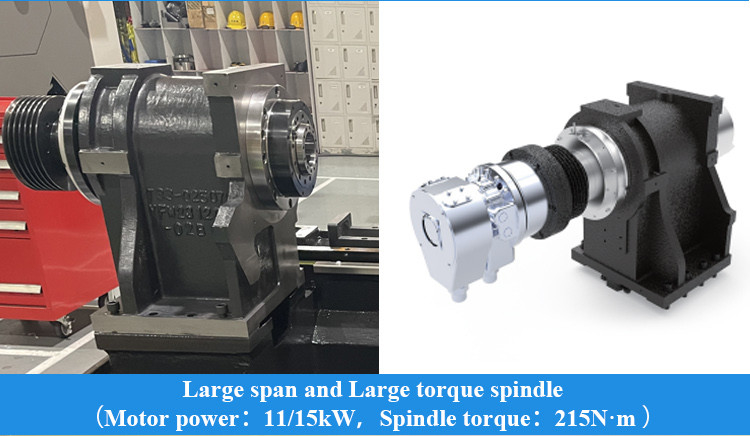 Präzisions-Schrägbett-CNC-Drehmaschine IT35L Hohe Kostenleistung SMTCL CNC-Drehmaschine für Metall