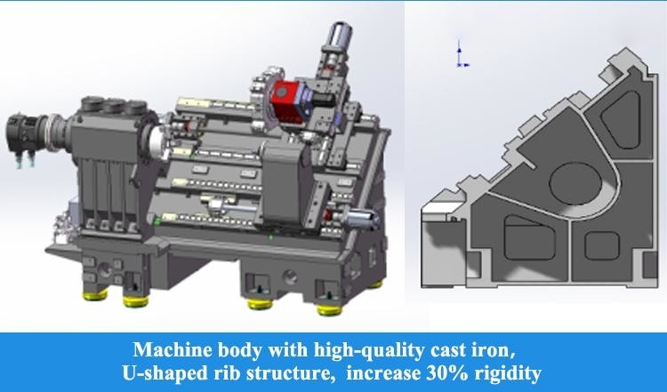 SMTCL Schwerschneidende CNC-Drehmaschine HTC40Sm Hochdrehmoment Hochsteifigkeit CNC-Drehmaschine